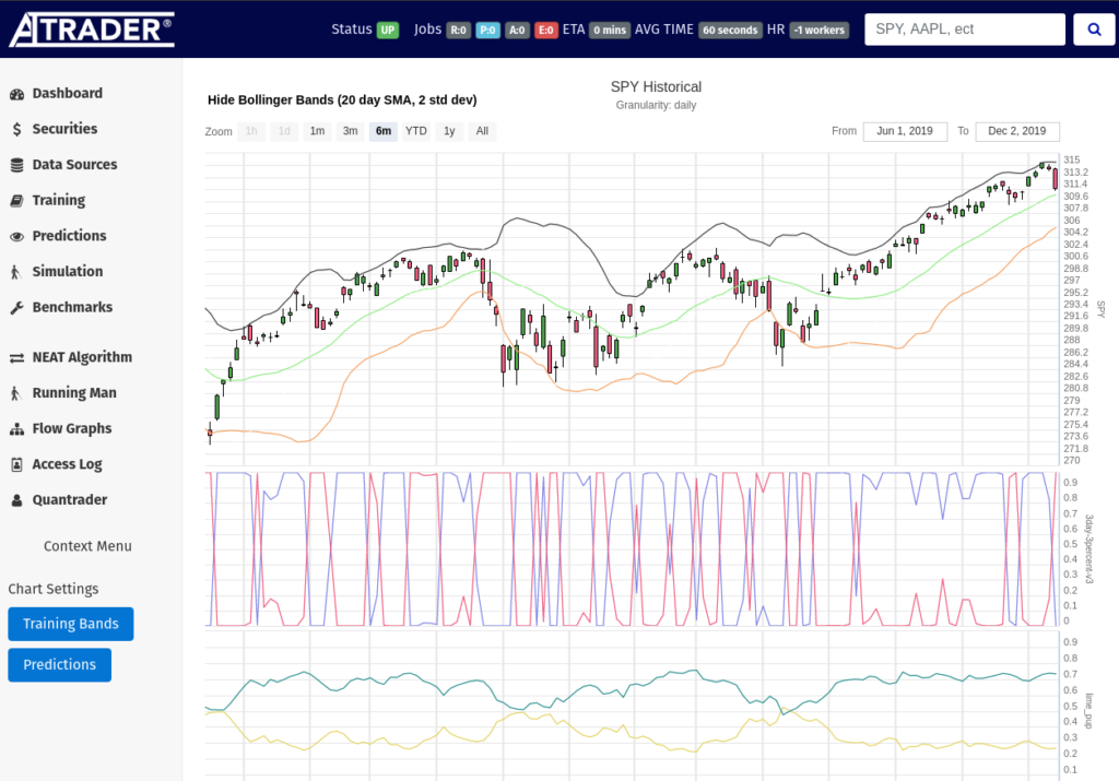 Chart Ai Trader App 